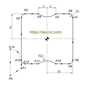 Ghi các điểm dịch chuyển dao là điều cần thiết